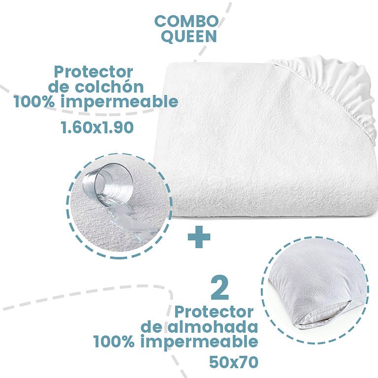 combo-protector-colchon-impermeable-queen-2-protector-almohada-50cm-70cm-impermeable